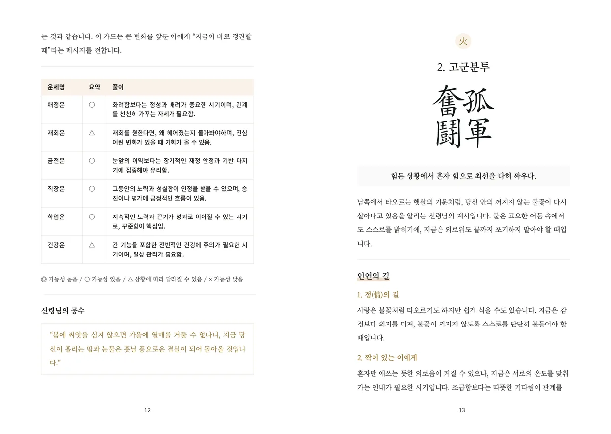 신령님의 말 타로카드 상세 이미지 15